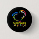 Search for down syndrome awareness badges World