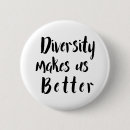 Search for diversity badges Equal rights