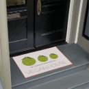 Search for vegan doormats Food