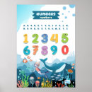 Search for animal alphabet kids posters Learning