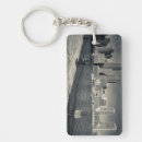 Search for financial key rings City