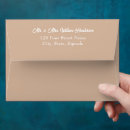 Search for kraft envelopes Addressed