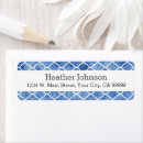 Search for moroccan return address labels Geometric