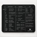 Search for cheat sheet mousepads Reference