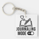 Search for habits key rings Mental wellness