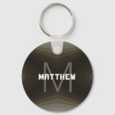 Search for aluminium badges Silver