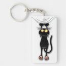 Search for amazed key rings Humour