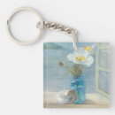 Search for blue shells key rings White