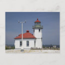 Search for alki postcards Washington