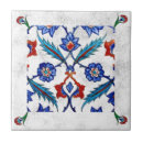 Search for turkish iznik tiles Blue
