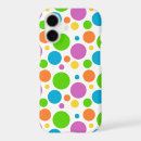 Search for round dots iphone cases Pattern