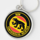 Search for bern key rings Swiss