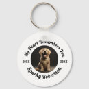 Search for dog loss sympathy key rings Pet loss keepsake