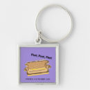 Search for couch key rings friends tv show