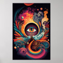 Search for all seeing eye posters Abstract