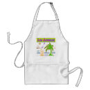 Search for surfer aprons California