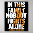 Search for awareness support posters Charity