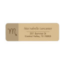 Search for zodiac return address labels Astrology