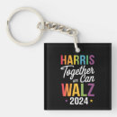 Search for together key rings Election