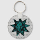 Search for skulls pattern key rings Grunge