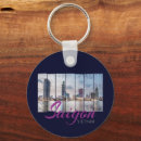 Search for vietnam key rings Ho chi minh city