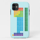 Search for chemical iphone cases Elements