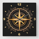 Search for nautical compass art Directions