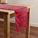 Search for gothic table runners Floral