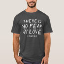 Search for 1 john 4 tshirts Bible