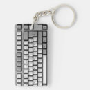 Search for pcs key rings Technology