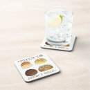 Search for roll coasters How i roll