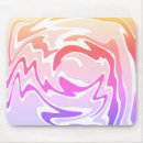 Search for energetic mousepads Abstract