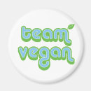 Search for sustainable magnets Environment