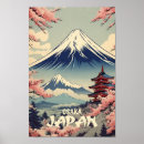 Search for osaka posters Travel