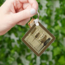 Search for groups key rings Funny
