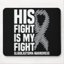 Search for hi tech mousepads Awareness