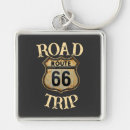 Search for street sign key rings Route 66