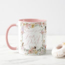 Search for soft yellow mugs Whimsical