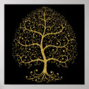 Search for gold tree of life posters Black