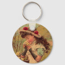 Search for gathering key rings Vintage