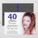 Search for royal blue black birthday invitations Elegant