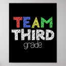 Search for elementary reading posters Teacher