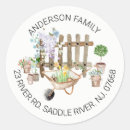 Search for potted plant stickers Moving