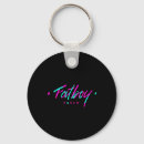 Search for train hard key rings Gym transformation