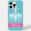 Search for vintage patterns cases Lace