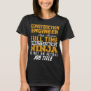 Search for construction engineer Job