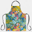 Search for acryl aprons Abstract
