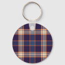 Search for tartan key rings Scotland