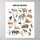 Search for african home decor posters Watercolor
