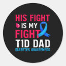 Search for 1 dad stickers Diabetes community